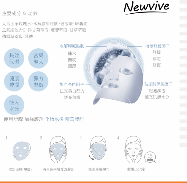 特價 超導水解膠原胜肽面膜 三片+多效防護素顏隔離乳SPF 50(2026/06到期)